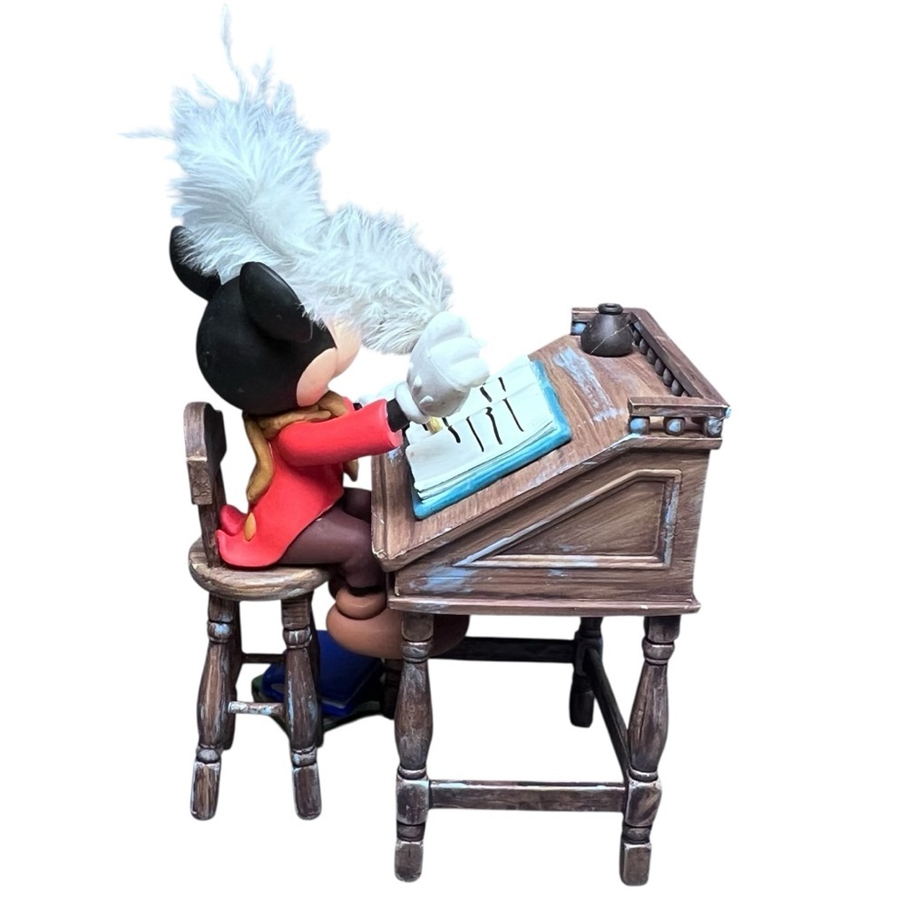 Hallmark NEW 2009 Bob Cratchit as Micky’s Christmas Carol Ornament 1st series - Picture 5 of 12